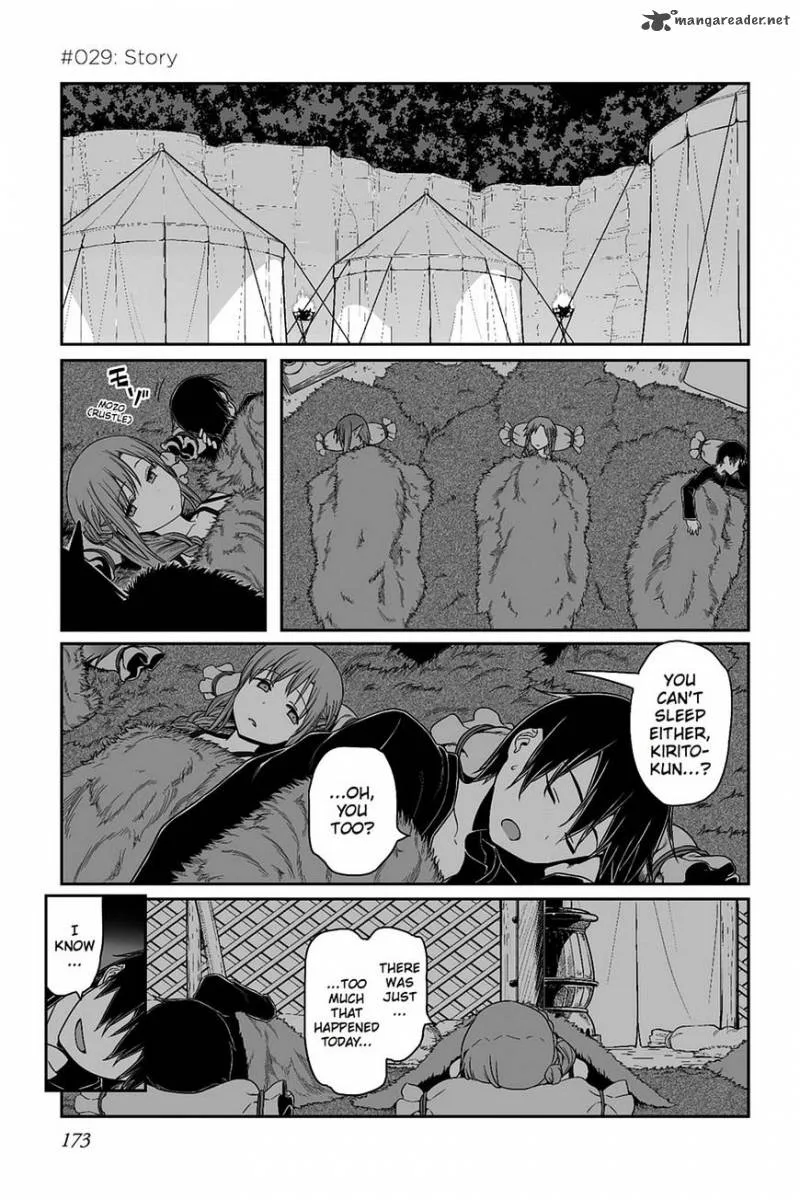 Sword Art Online: Progressive Chapter 29 page 1