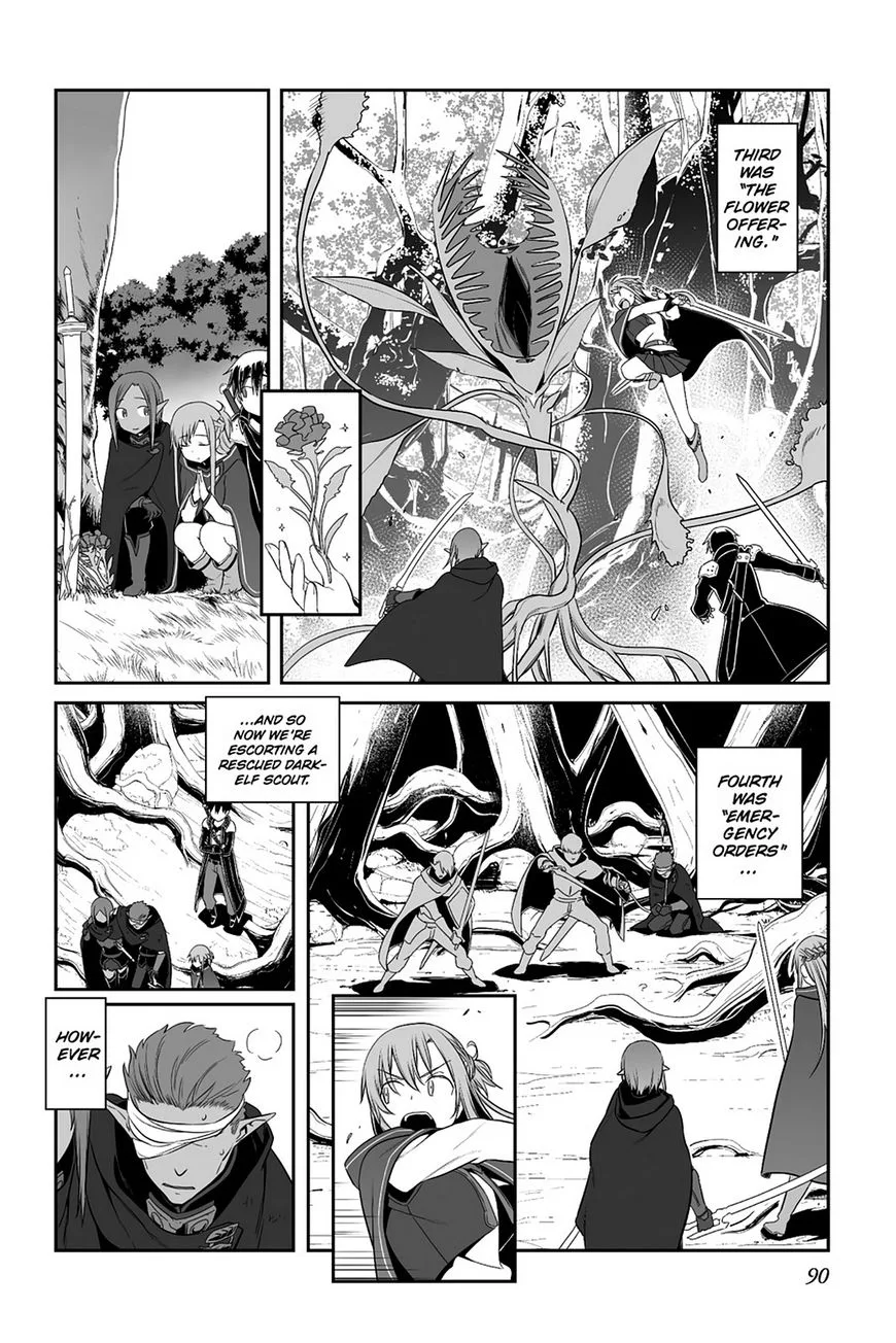 Sword Art Online: Progressive Chapter 34 page 6