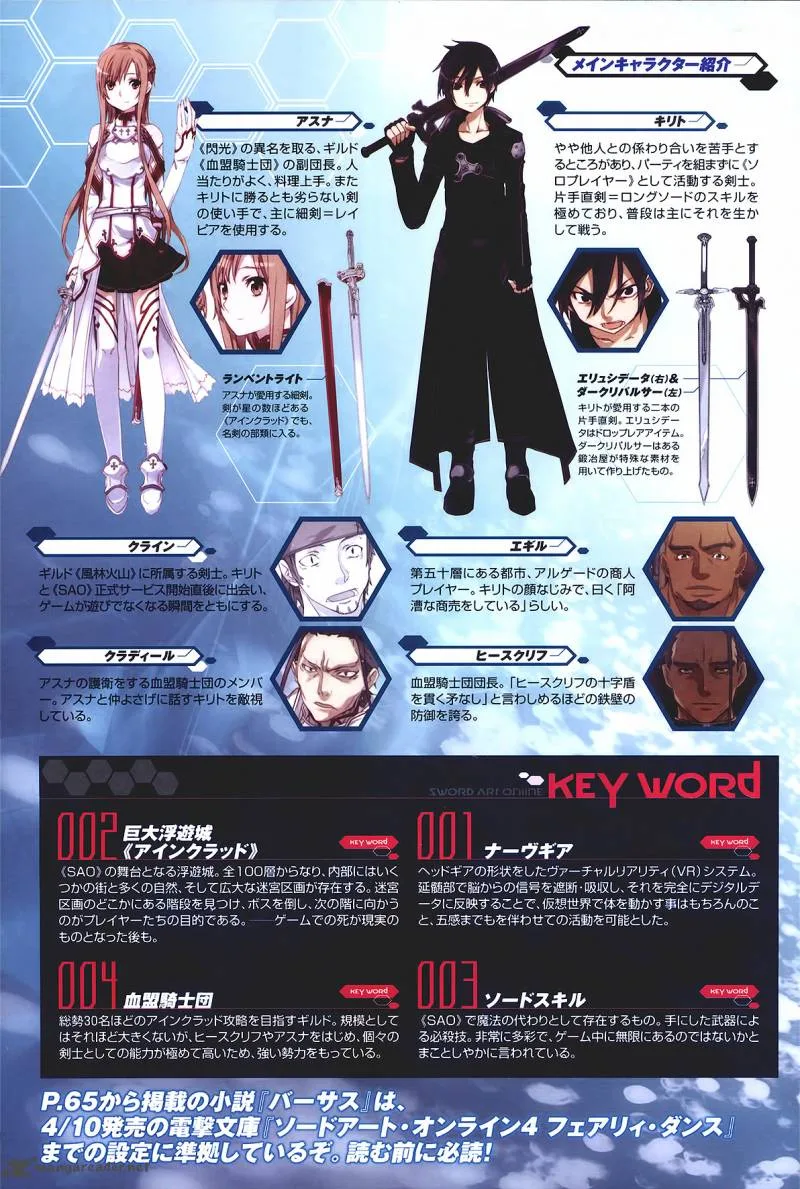 Sword Art Online Chapter 1 page 2
