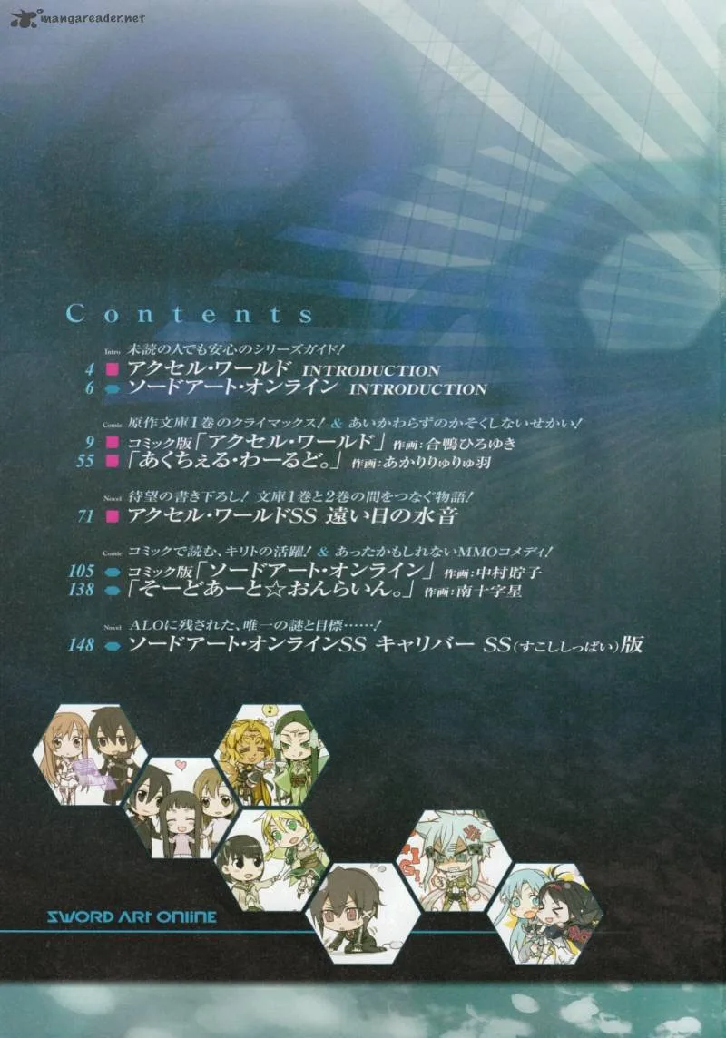 Sword Art Online Chapter 3 page 2