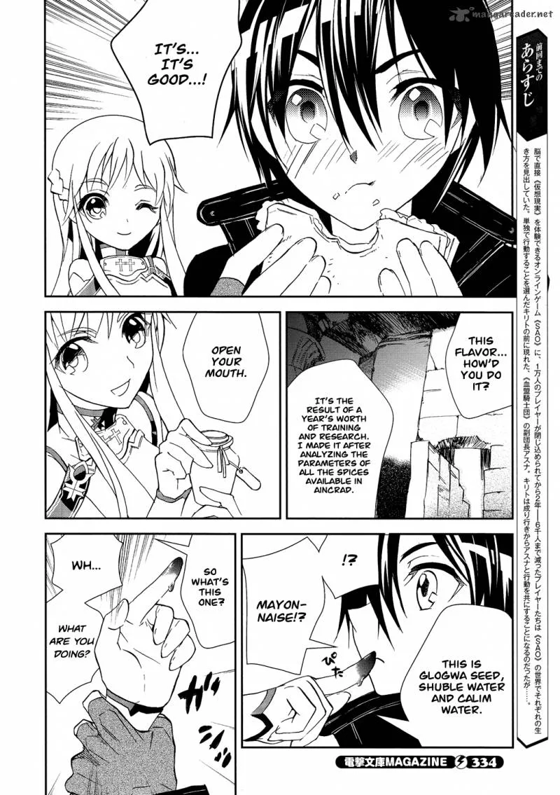 Sword Art Online Chapter 5 page 2