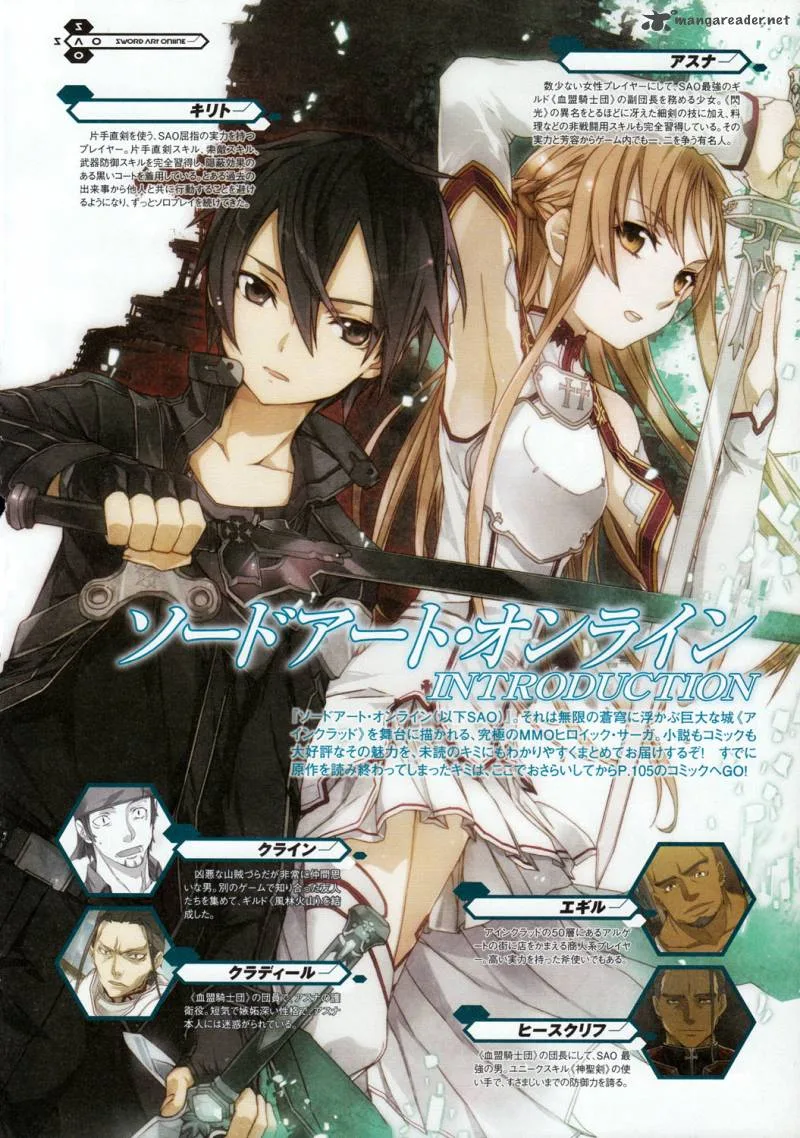 Sword Art Online Chapter 6 page 1