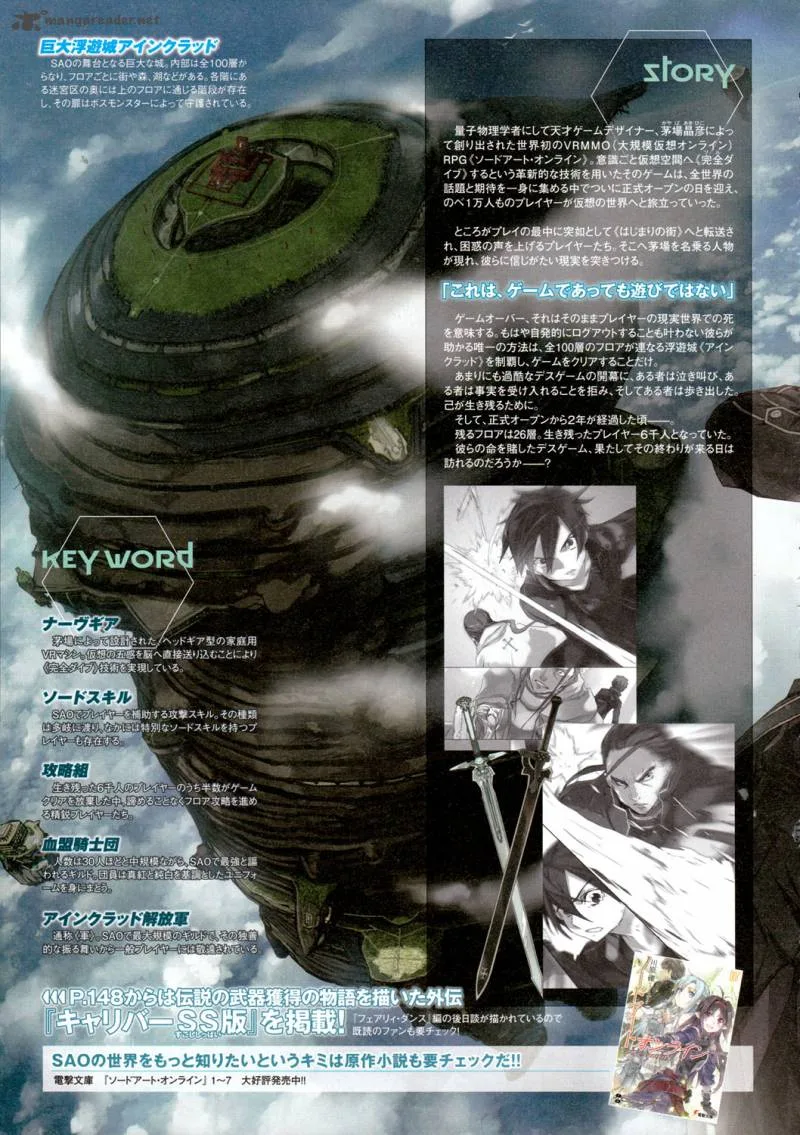 Sword Art Online Chapter 6 page 2