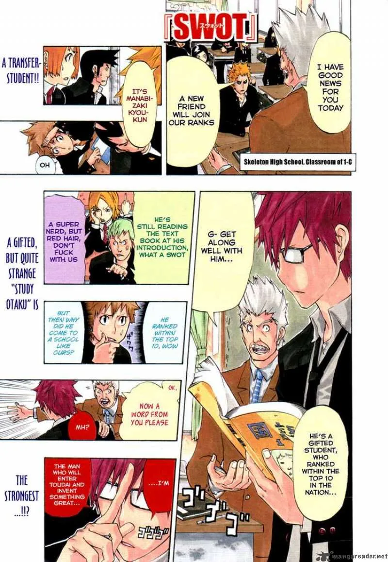 SWOT Chapter 1 page 2