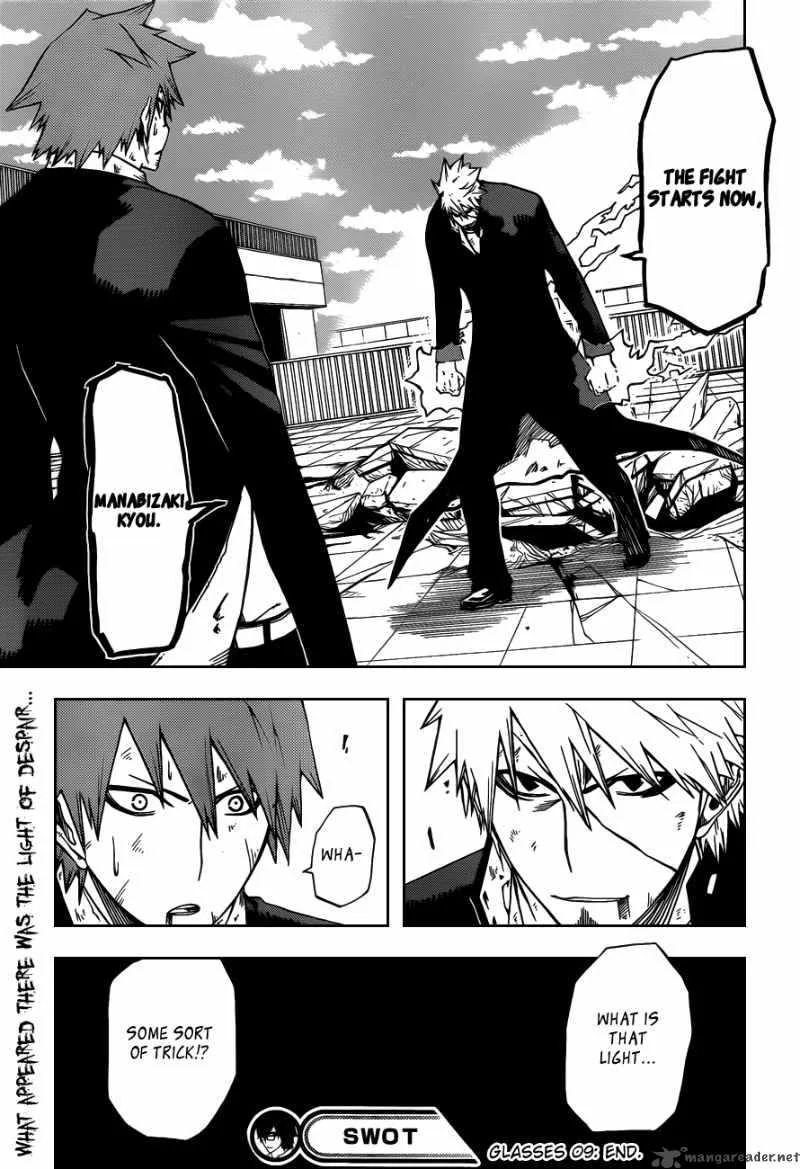 SWOT Chapter 9 page 20