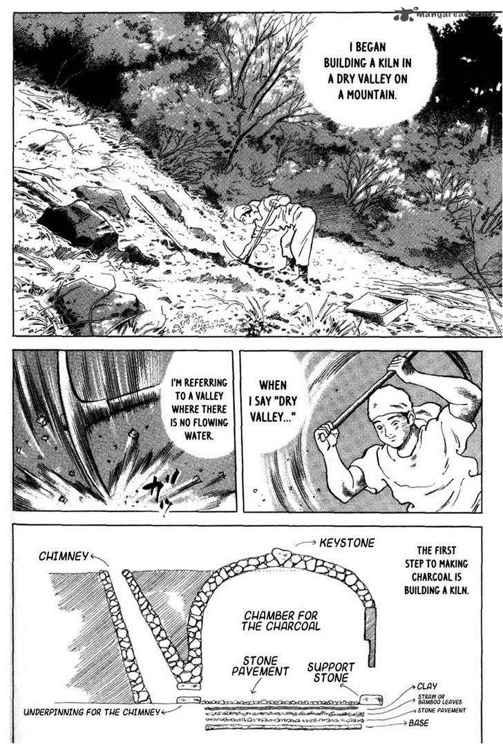 Tales of a Charcoal Burner Chapter 11 page 2