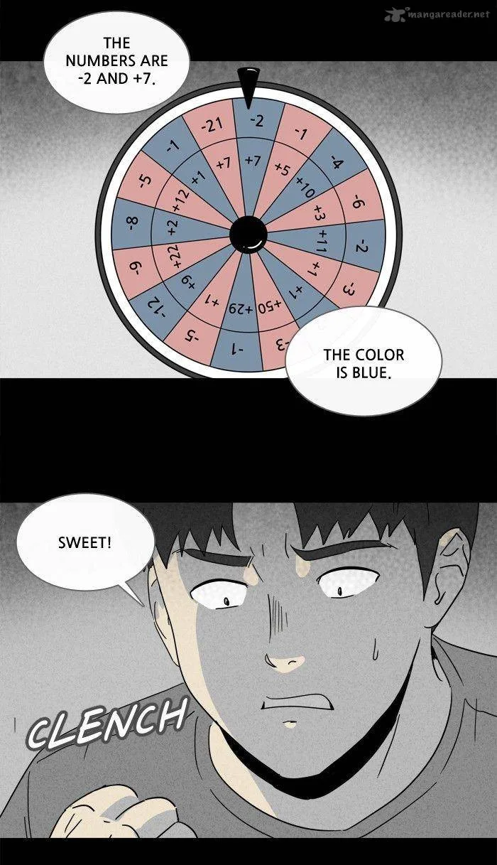 Tales of the Unusual Chapter 182 page 8