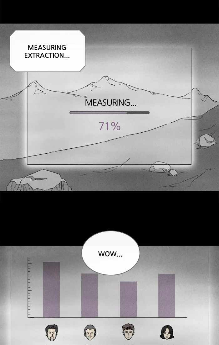 Tales of the Unusual Chapter 268 page 6