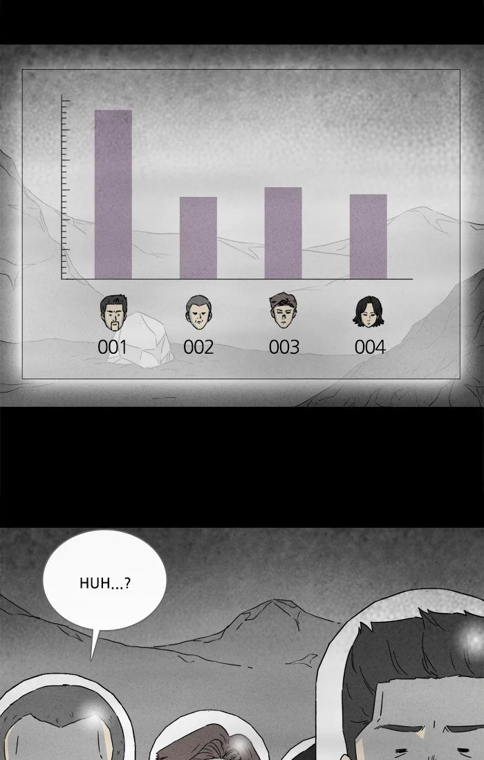 Tales of the Unusual Chapter 268 page 36