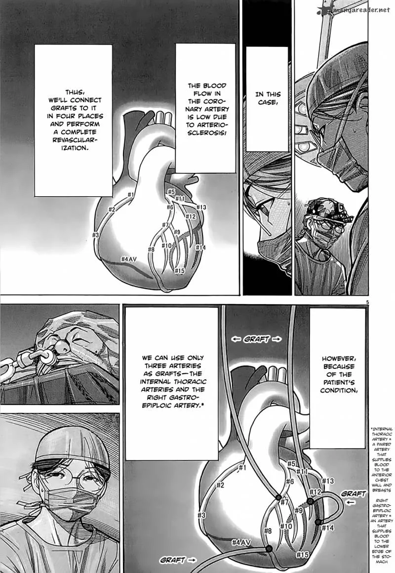 Team Medical Dragon Chapter 108 page 6