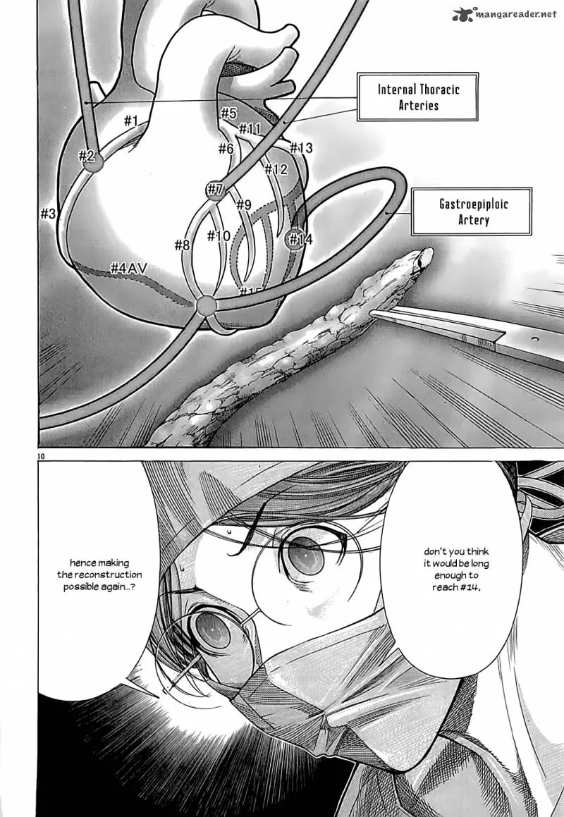 Team Medical Dragon Chapter 109 page 11