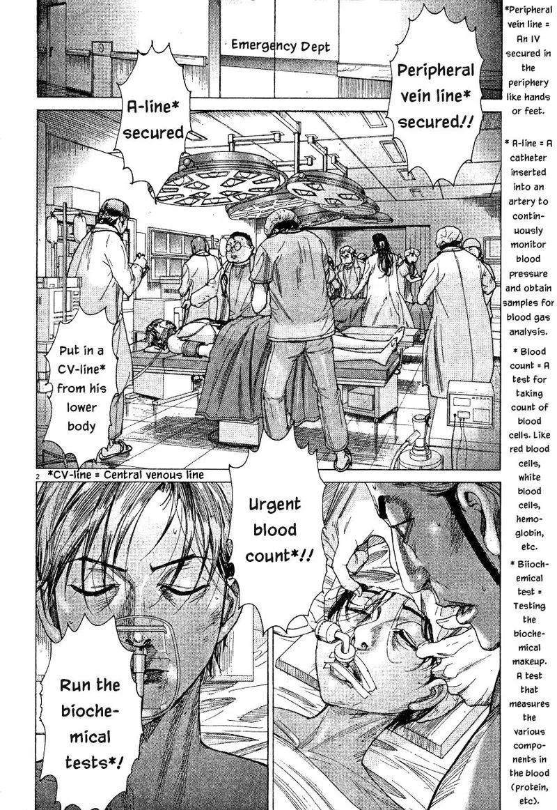 Team Medical Dragon Chapter 185 page 2