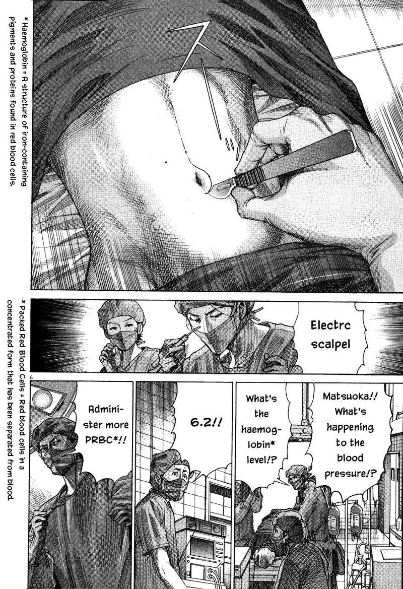 Team Medical Dragon Chapter 190 page 6