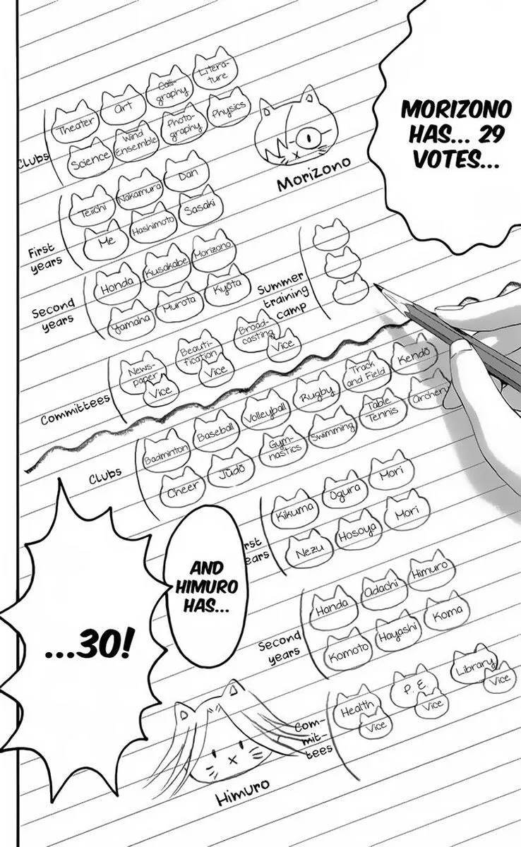 Teiichi no Kuni Chapter 19 page 23