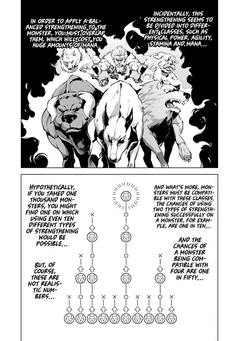 Tensei Kenja no Isekai Raifu ~Daini no Shokugyo wo Ete, Sekai Saikyou ni Narimashita~ Chapter 28 page 58