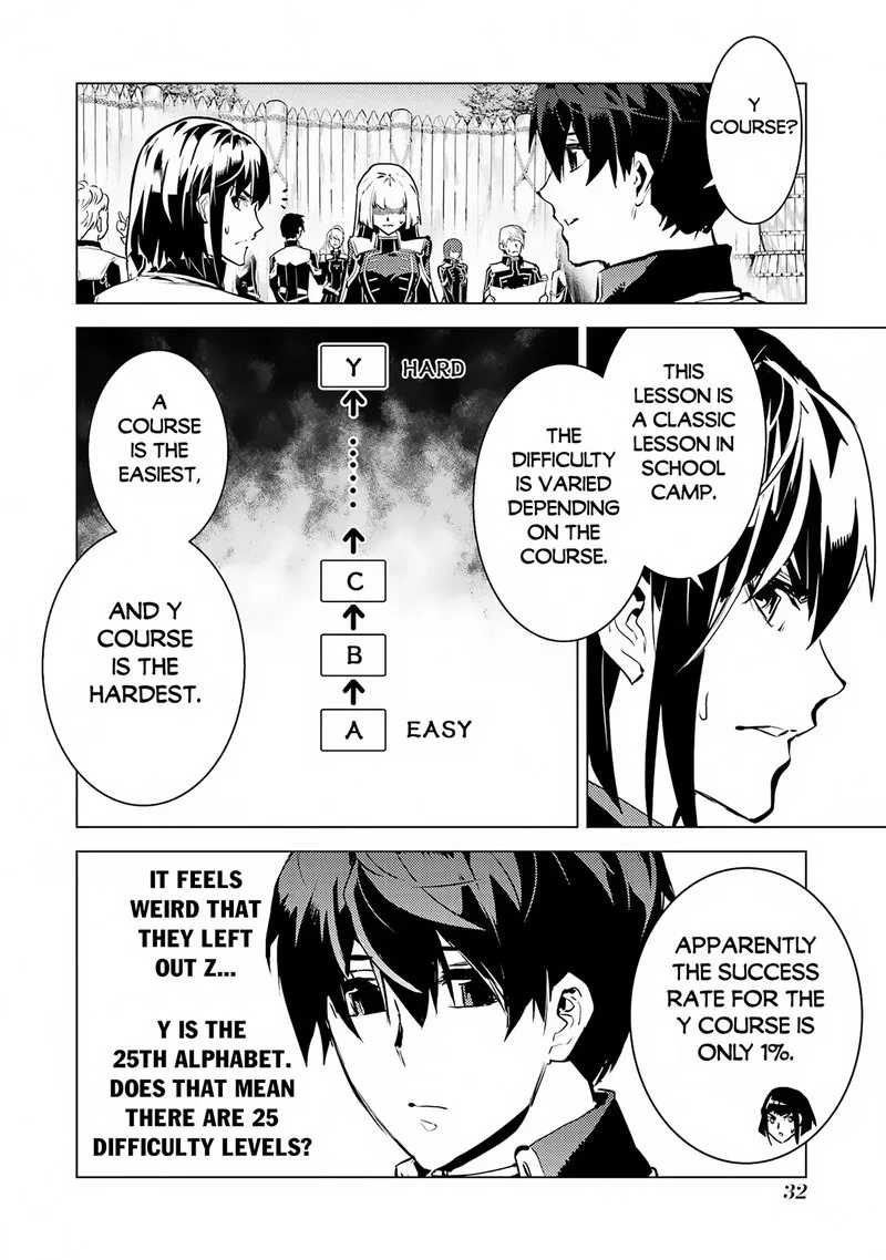 Tensei Kenja no Isekai Raifu ~Daini no Shokugyo wo Ete, Sekai Saikyou ni Narimashita~ Chapter 64.1 page 28