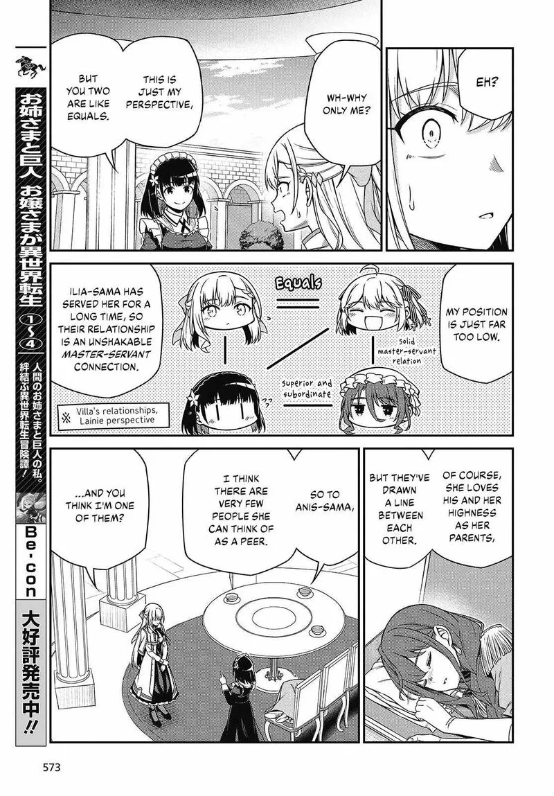 Tensei Oujo to Tensai Reijou no Mahou Kakumei Chapter 39 page 19