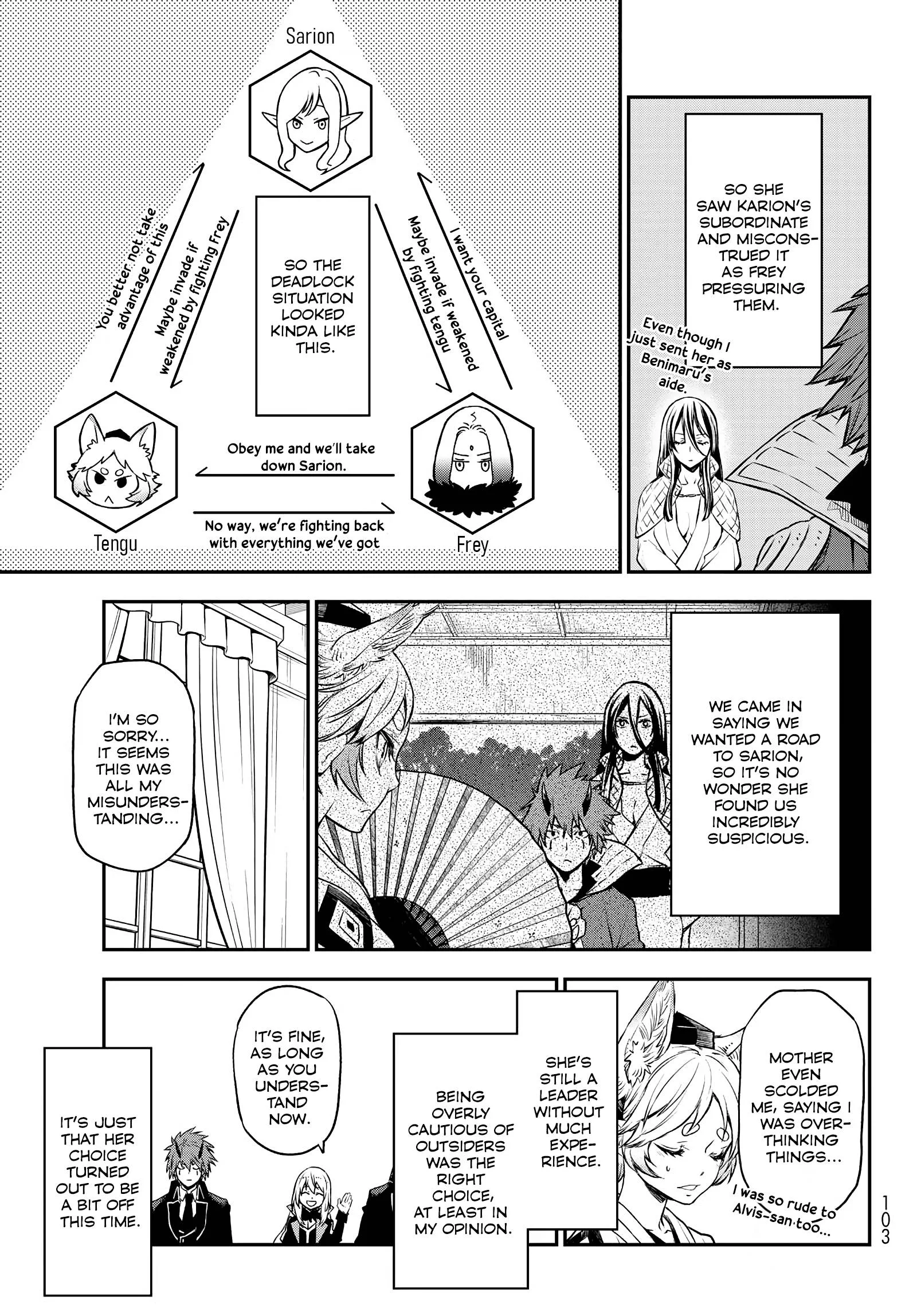 Tensei Shitara Slime Datta Ken Chapter 106 page 31