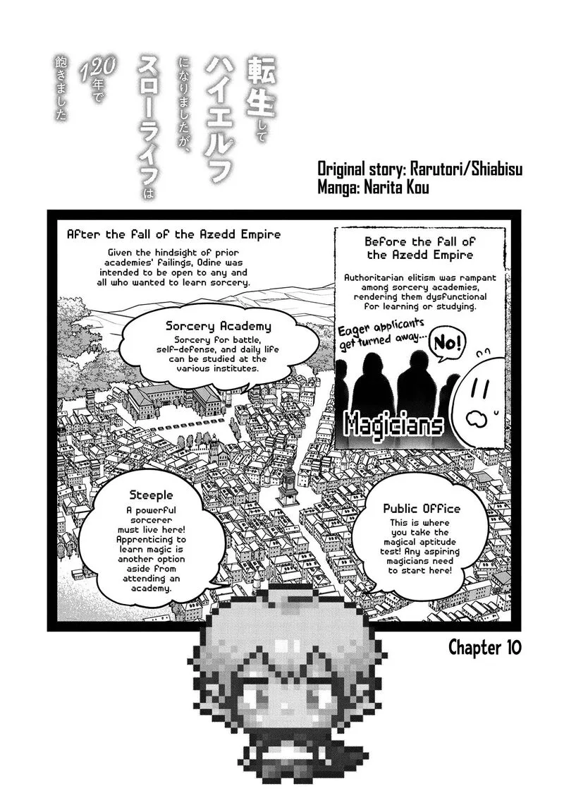 Tensei Shite High Elf ni Narimashitaga, Slow Life wa 120-nen de Akimashita Chapter 10 page 2