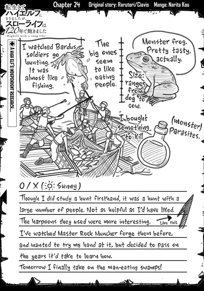 Tensei Shite High Elf ni Narimashitaga, Slow Life wa 120-nen de Akimashita Chapter 24 page 2
