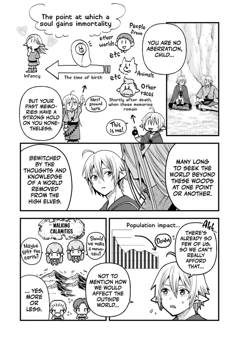 Tensei Shite High Elf ni Narimashitaga, Slow Life wa 120-nen de Akimashita Chapter 45 page 7