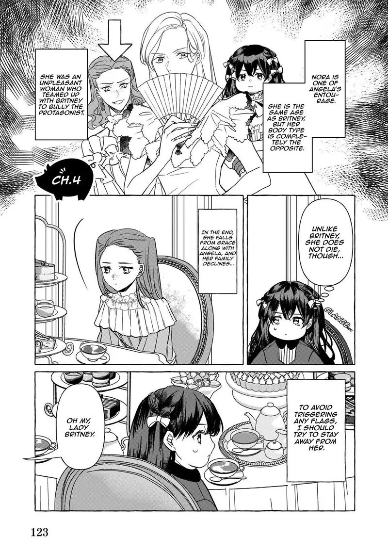 Tenseisaki ga Shoujo Manga no Shirobuta Reijou datta reBoooot! Chapter 4 page 2