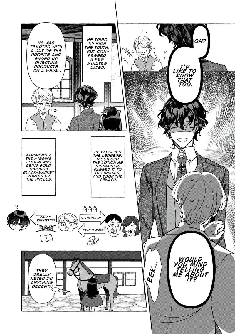 Tenseisaki ga Shoujo Manga no Shirobuta Reijou datta reBoooot! Chapter 7 page 15