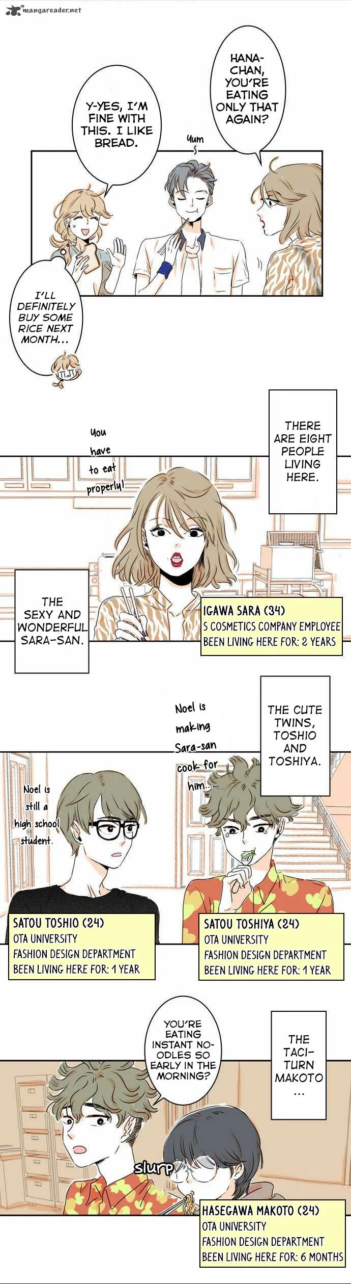 That House Where I Live With You Chapter 4 page 2