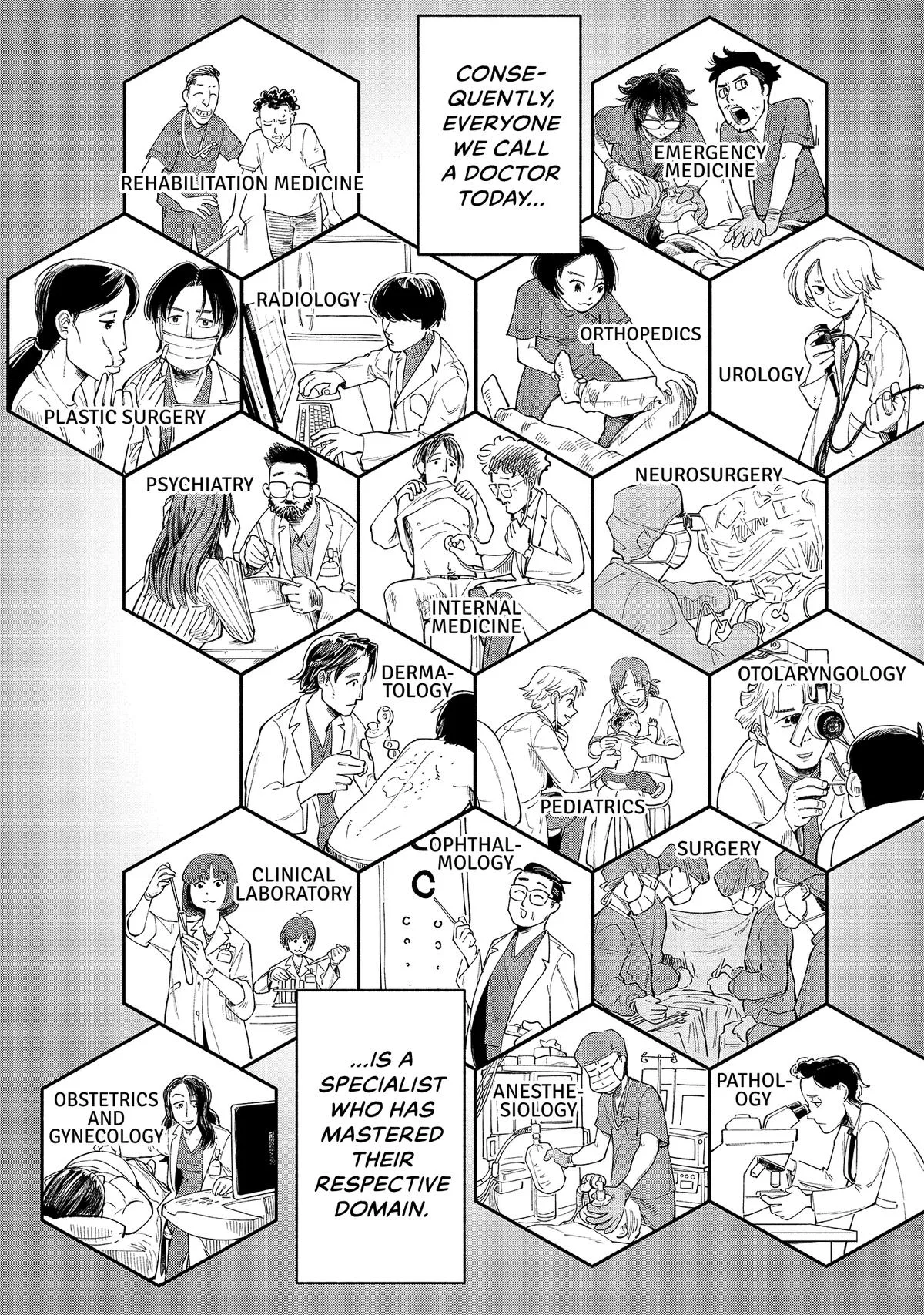 The 19th Medical Chart Chapter 1 page 15