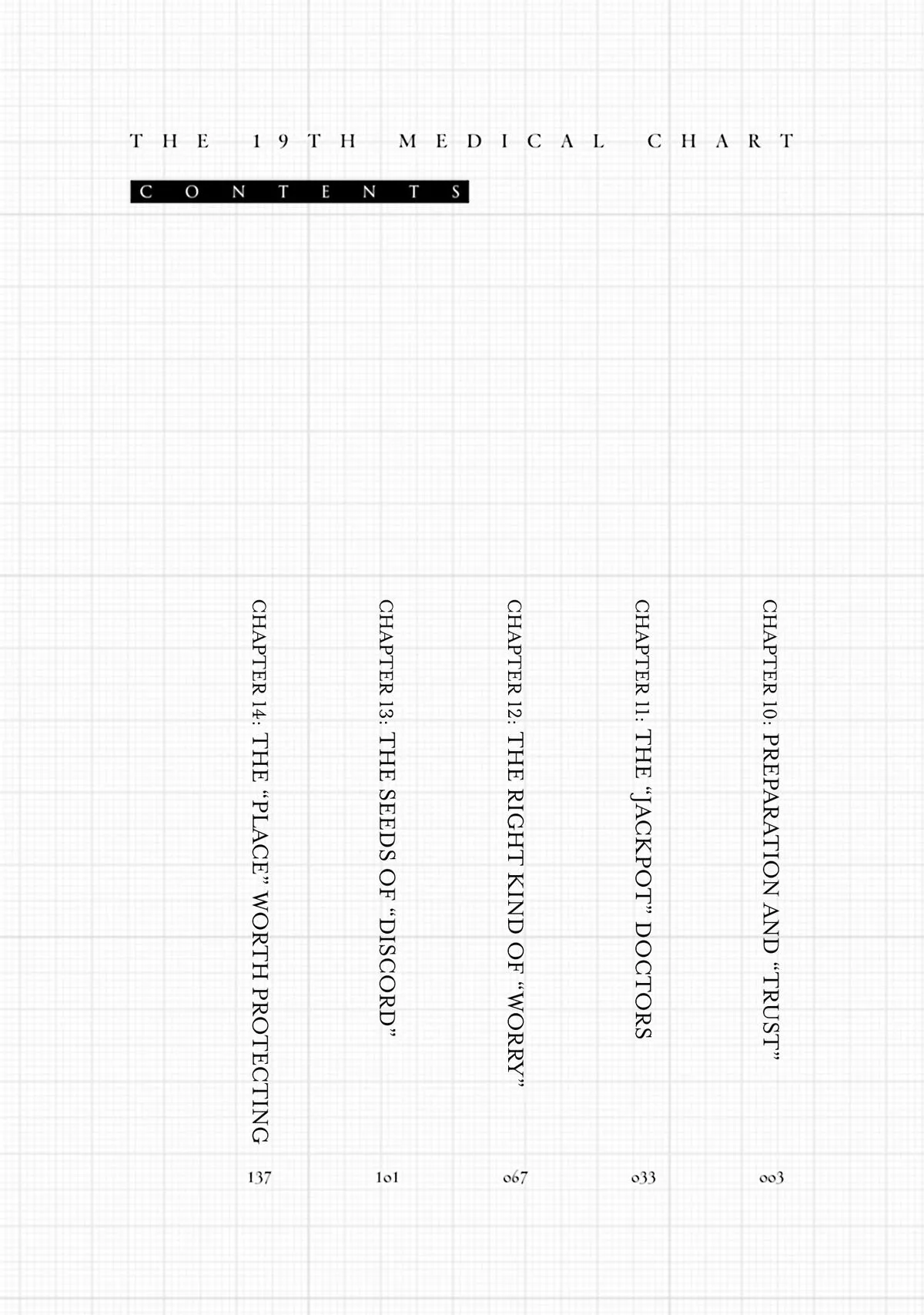 The 19th Medical Chart Chapter 10 page 4