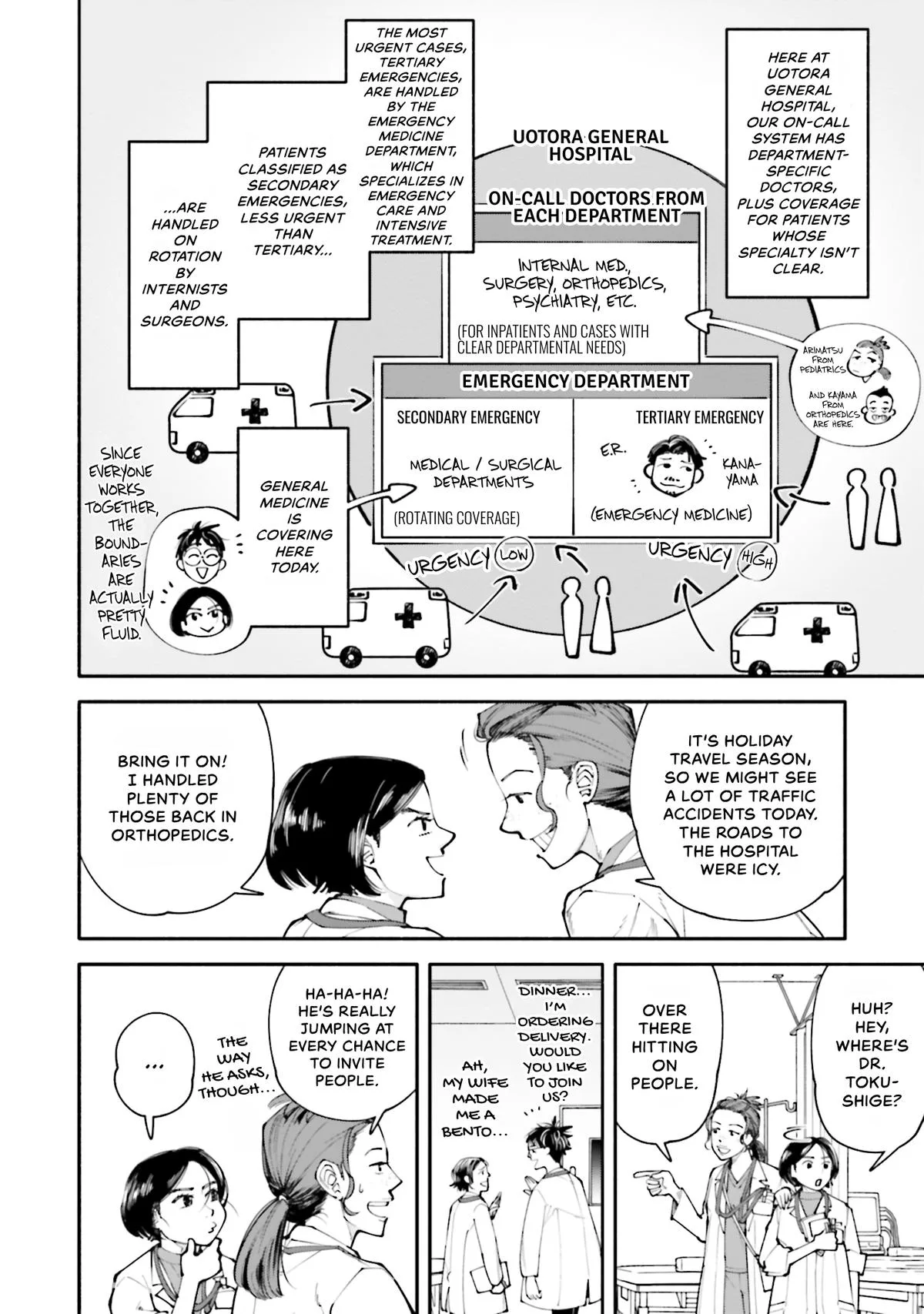 The 19th Medical Chart Chapter 10 page 9