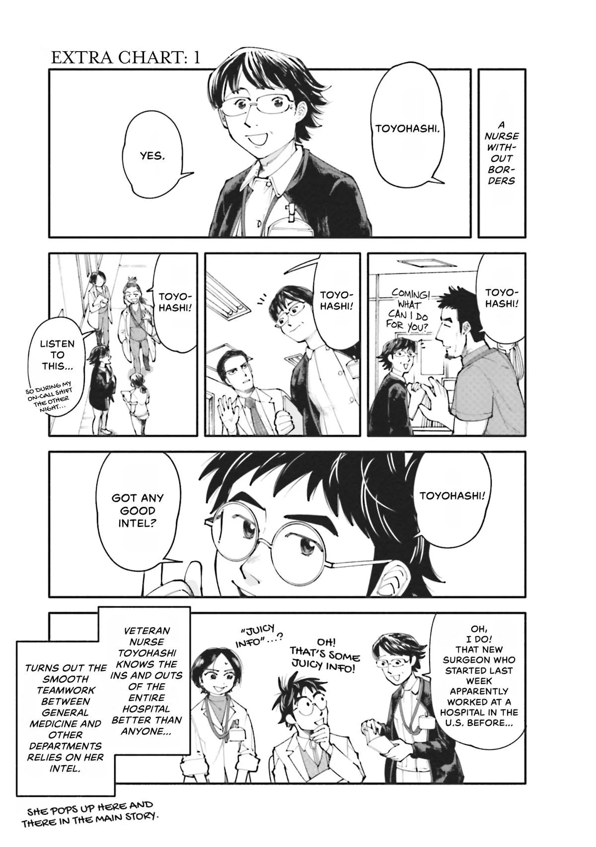 The 19th Medical Chart Chapter 11 page 33