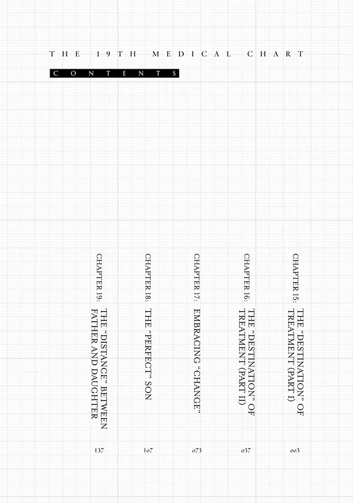 The 19th Medical Chart Chapter 15 page 4