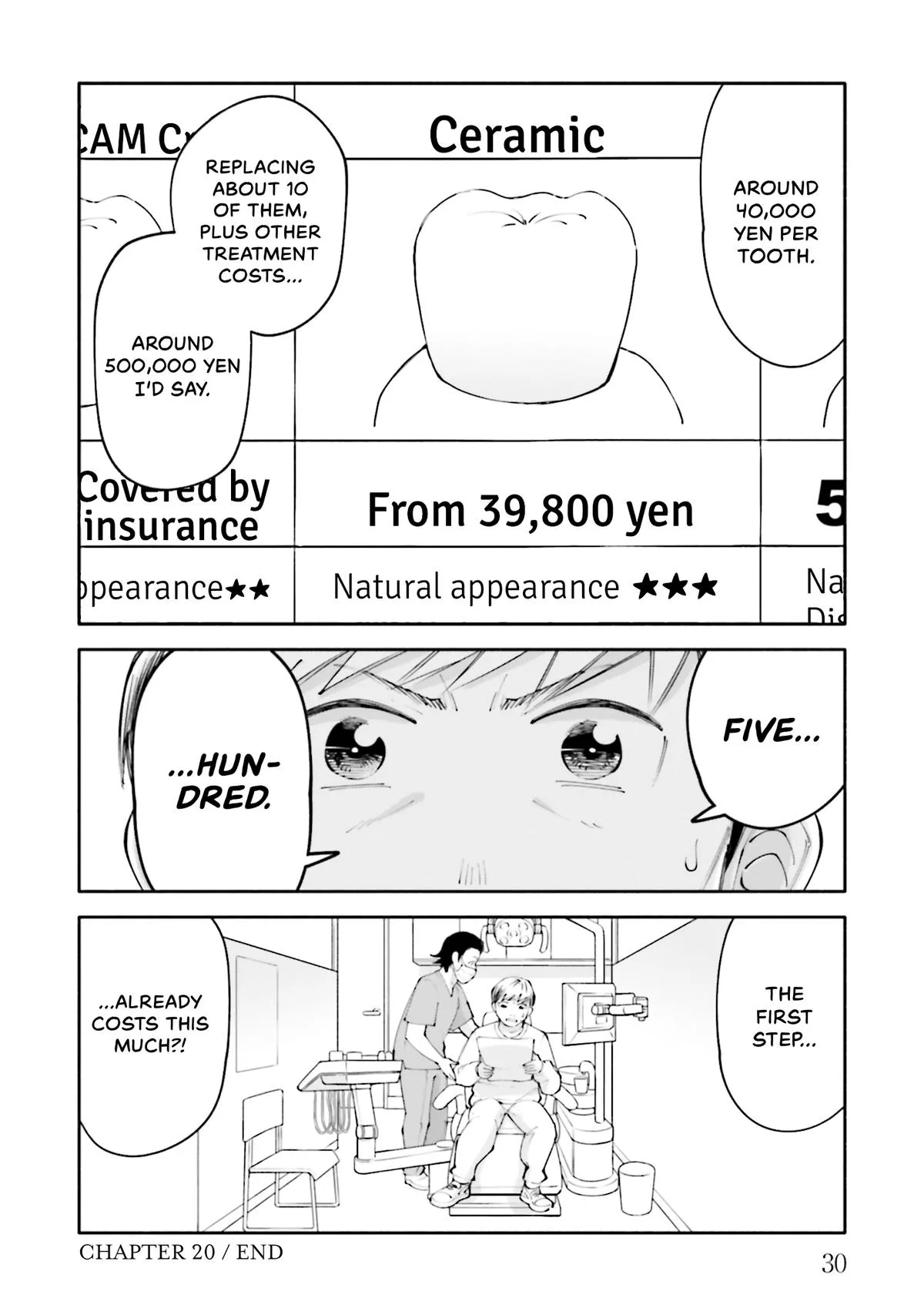 The 19th Medical Chart Chapter 20 page 32