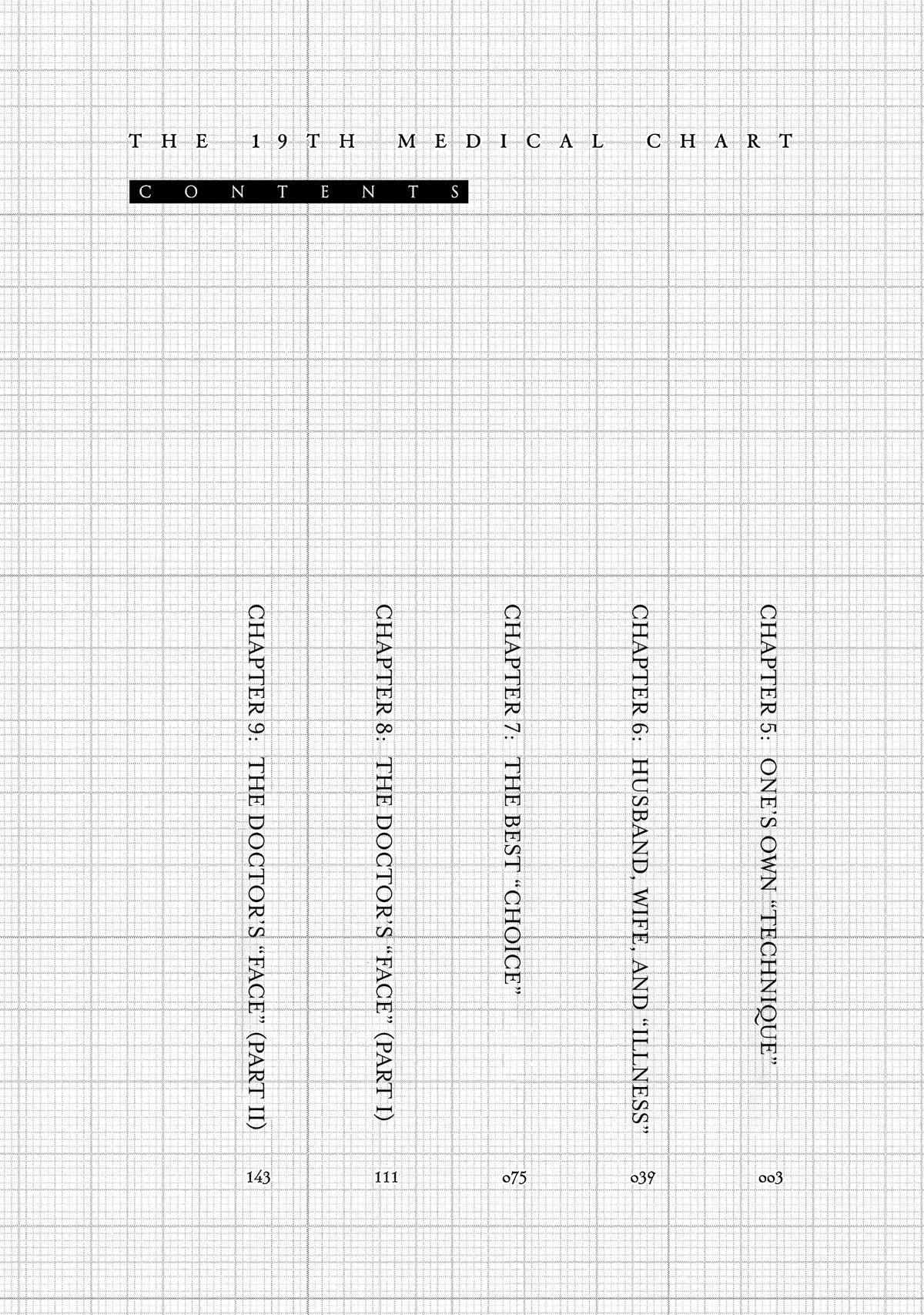 The 19th Medical Chart Chapter 5 page 4
