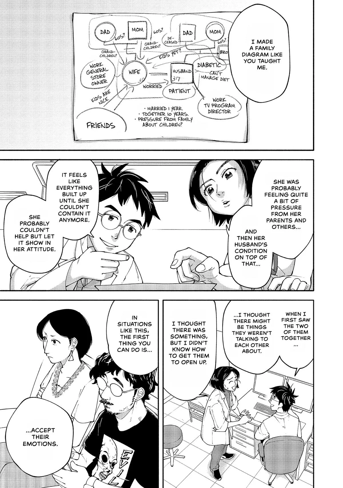 The 19th Medical Chart Chapter 6 page 19