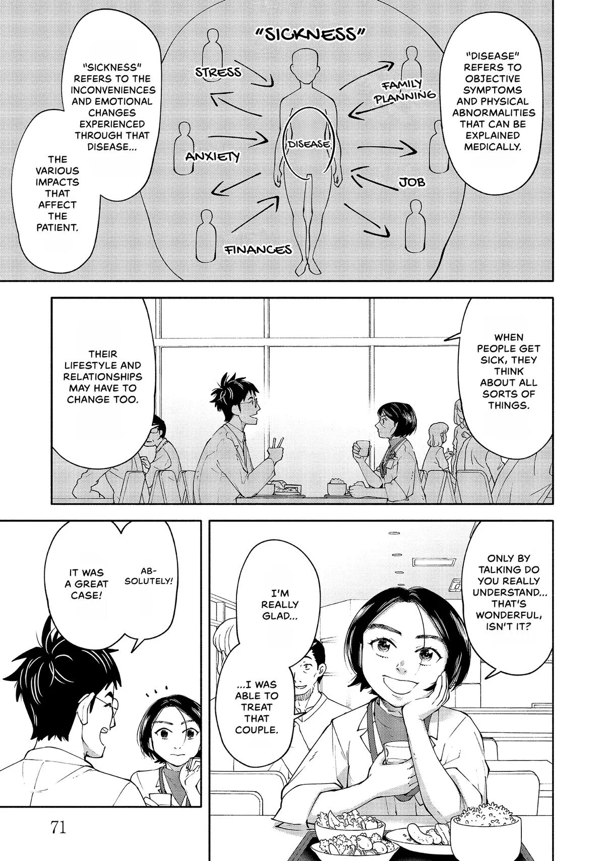 The 19th Medical Chart Chapter 6 page 33