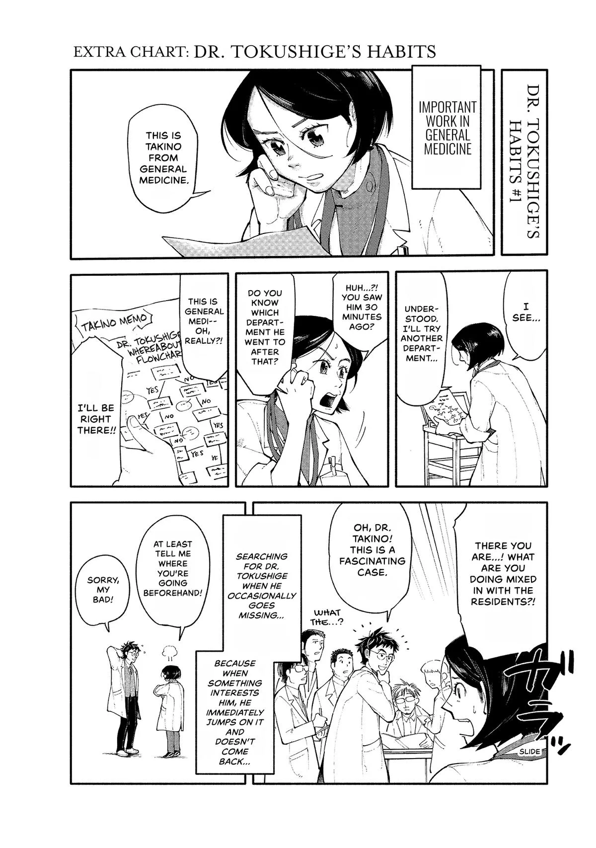 The 19th Medical Chart Chapter 9 page 30