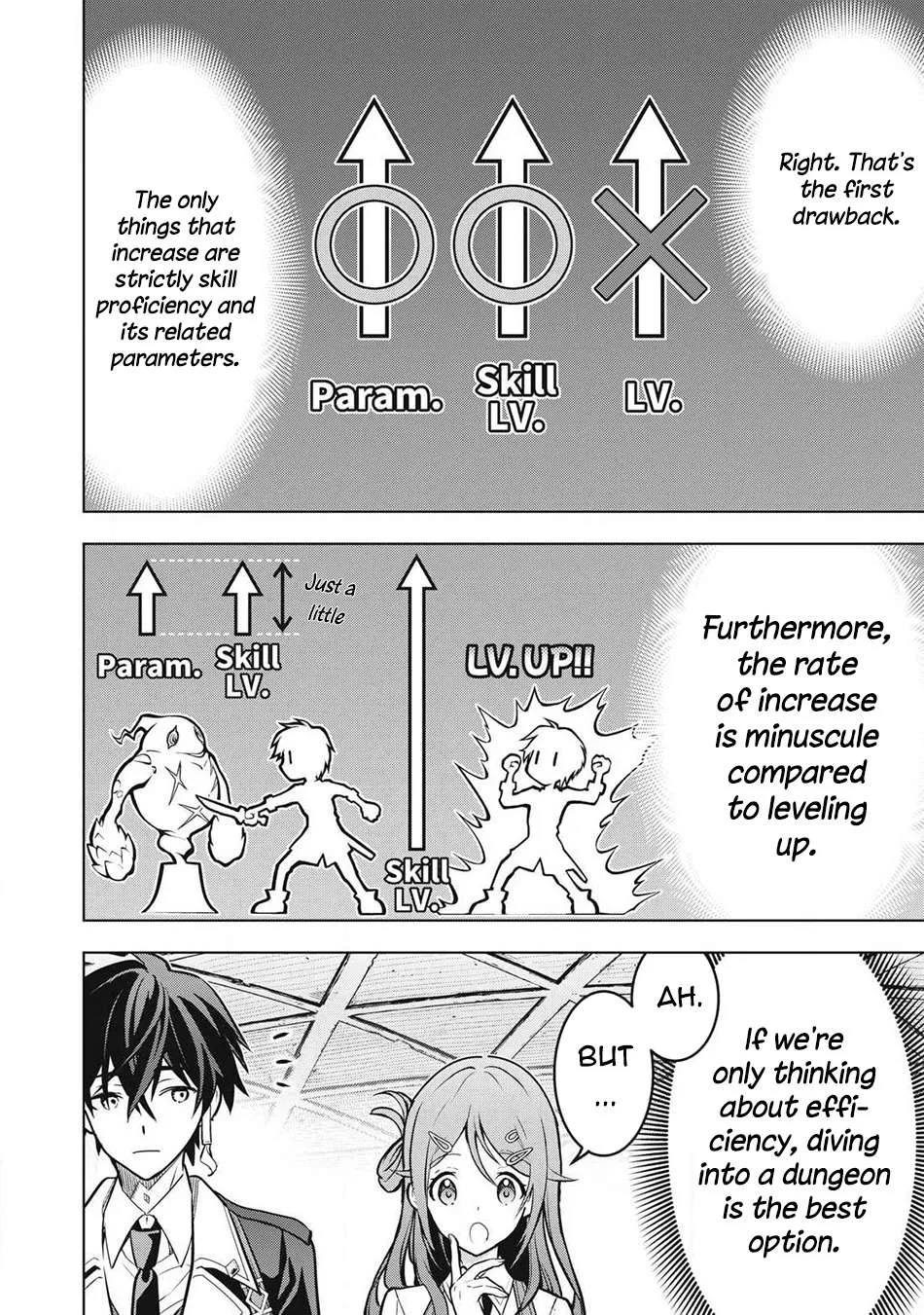 The Academy's Strongest Mob Healer ~ I Reincarnated as a Mob in a Death Game World, Got the Terrible Draw of "Healer" As My Job, and Became the Strongest Using My Knowledge of the Game Chapter 6 page 5