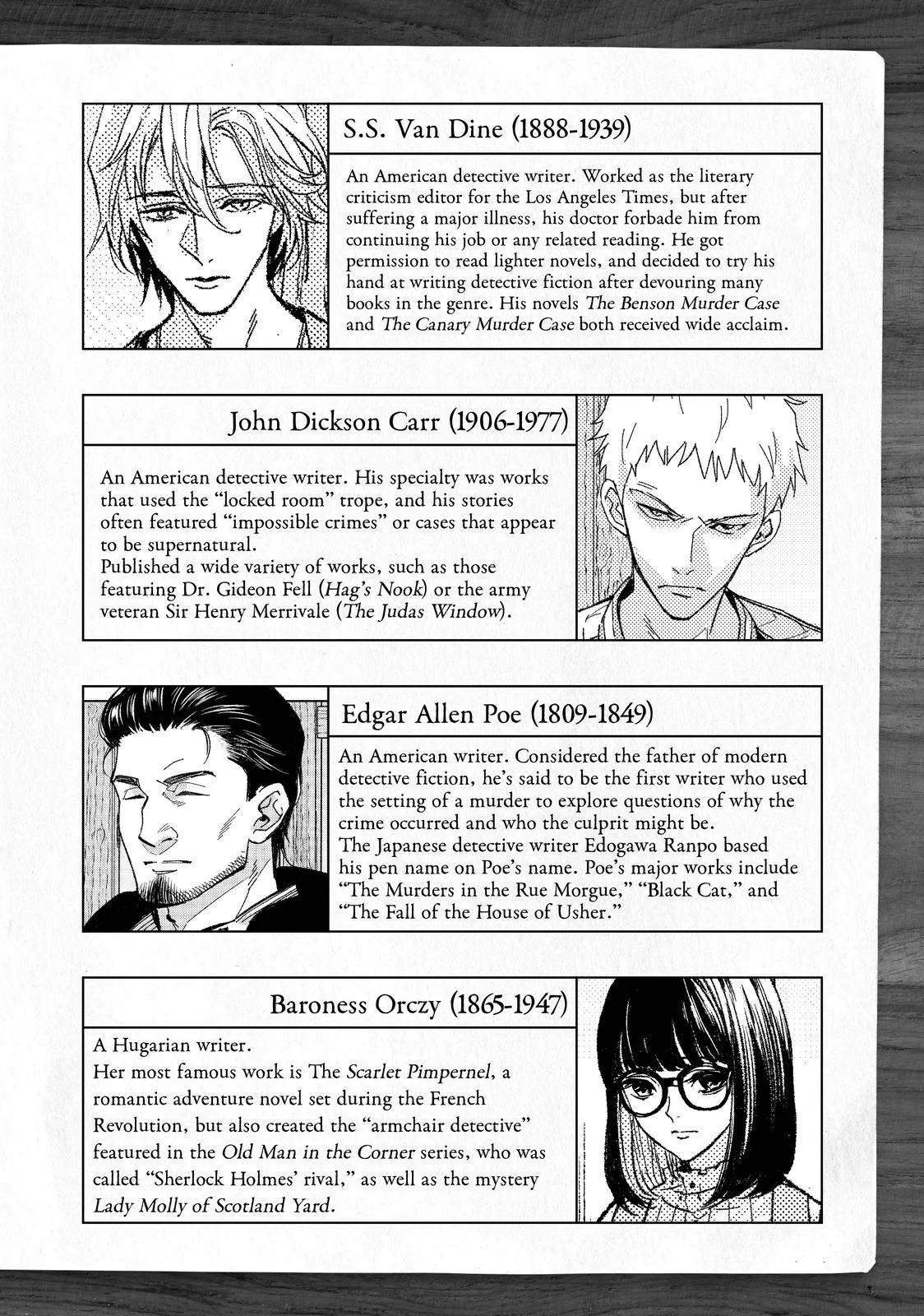 The Decagon House Murders Chapter 1 page 48