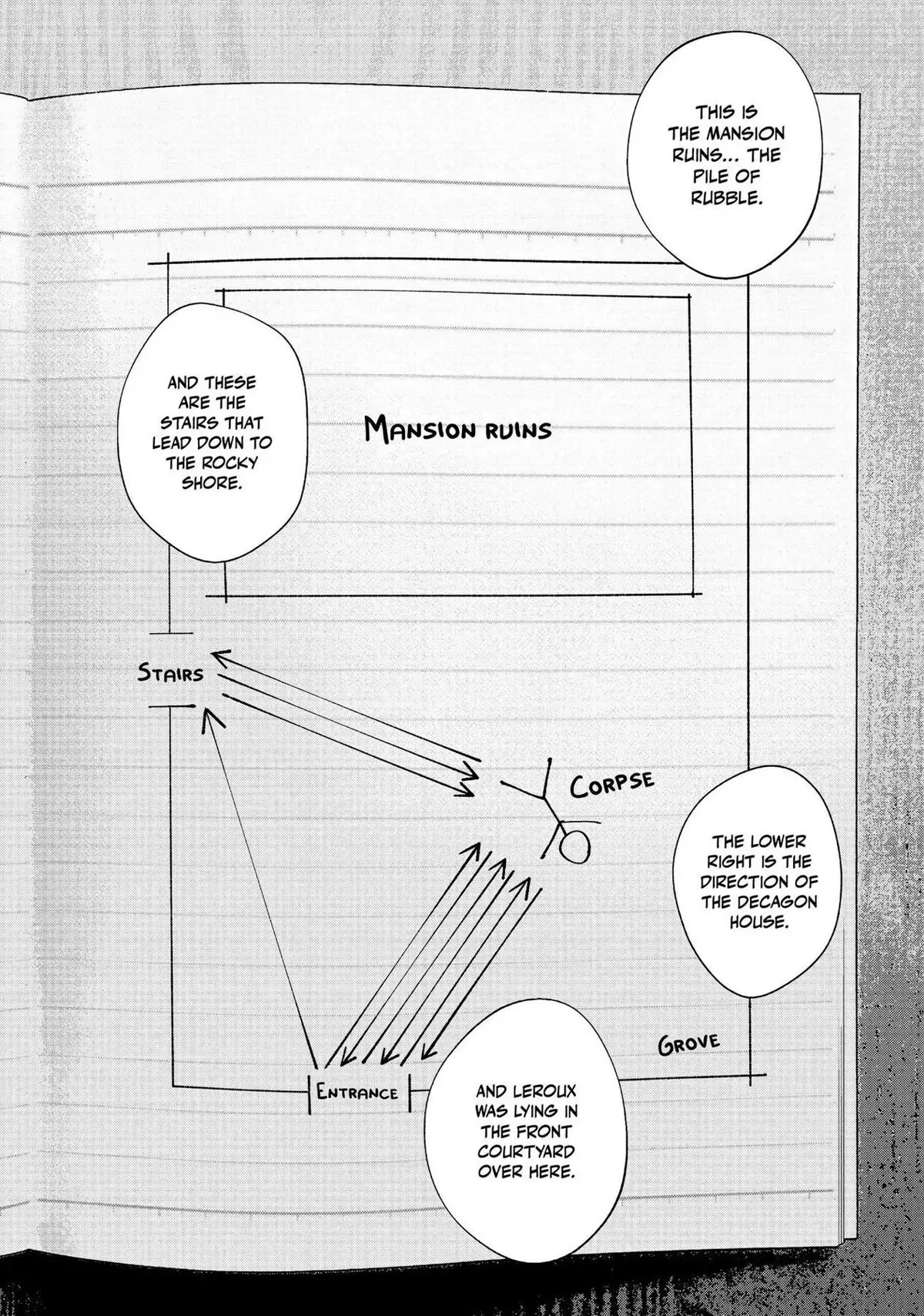 The Decagon House Murders Chapter 23 page 6