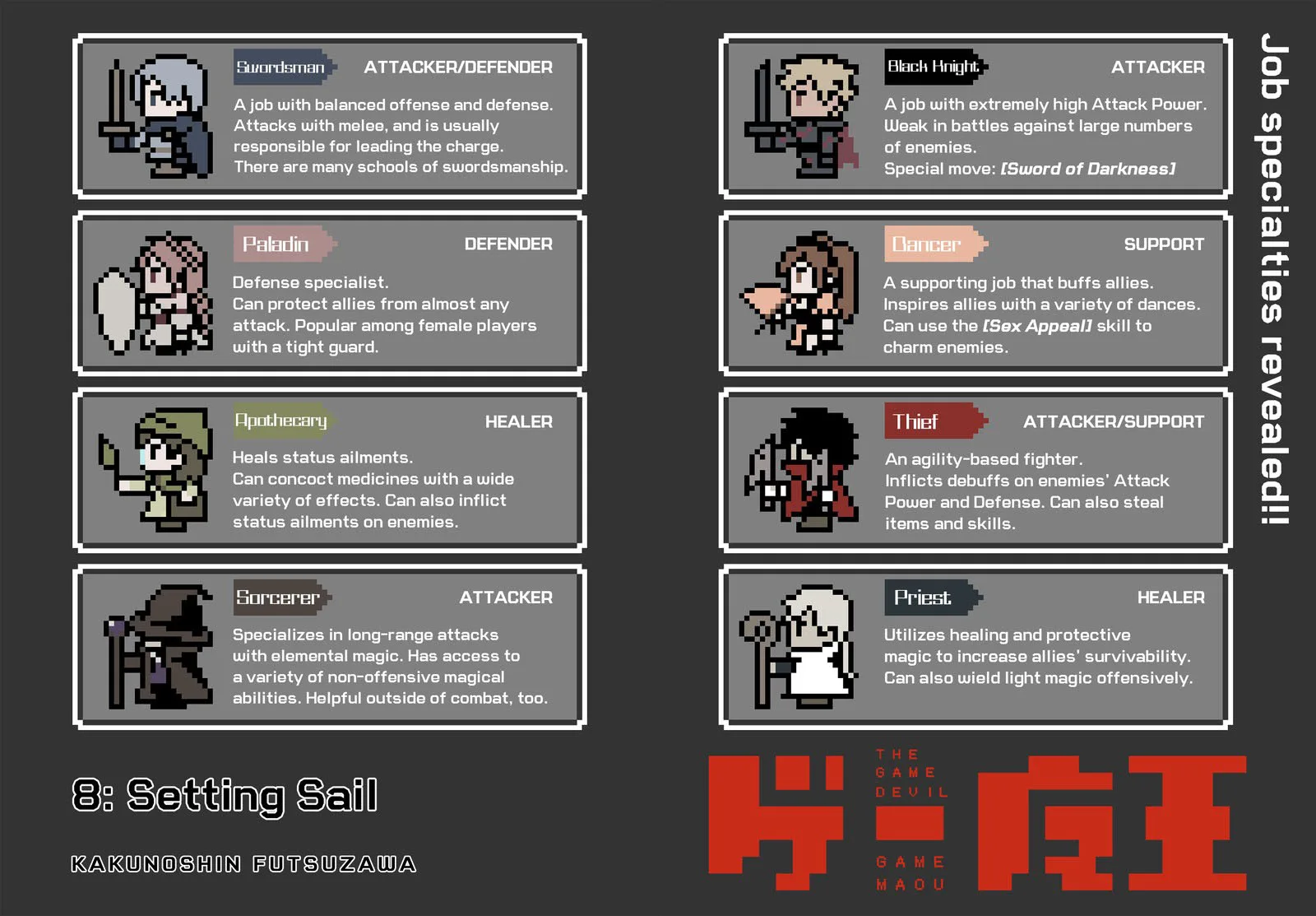 The Game Devil Chapter 8 page 2
