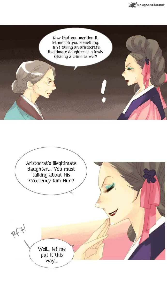 The Great Merchant Kim Manduk Chapter 16 page 9