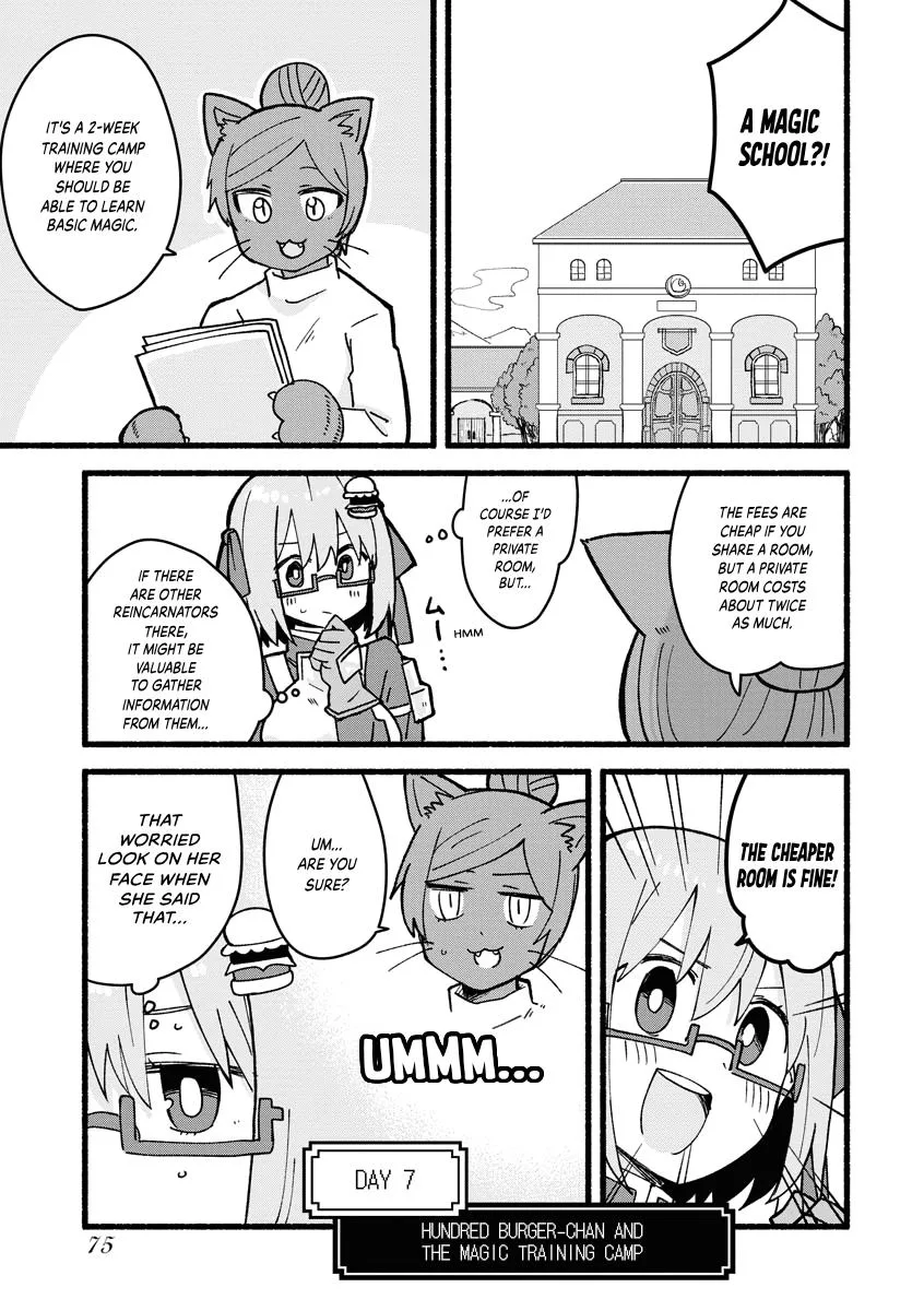 The Isekai Reincarnation Sketchbook of Hundred Burger-chan Chapter 7 page 1
