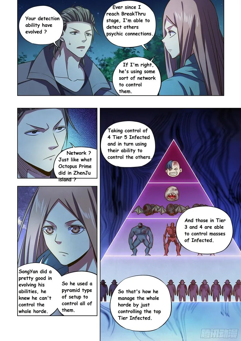 The Last Human Chapter 476 page 6