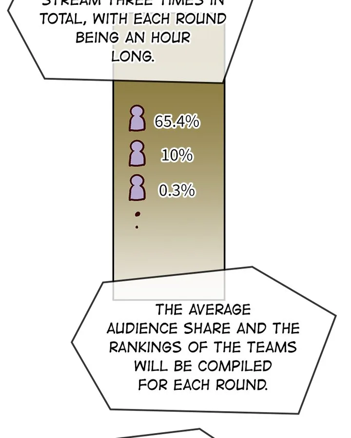 The Makeup Remover Chapter 80 page 6