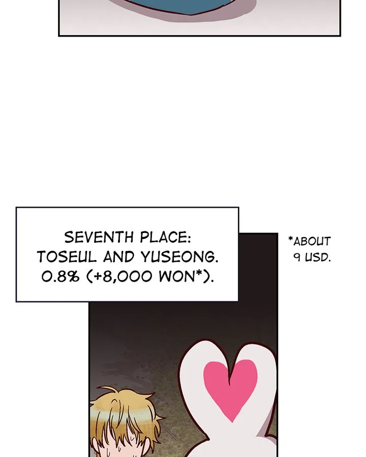 The Makeup Remover Chapter 83 page 19