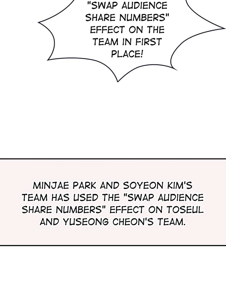 The Makeup Remover Chapter 85 page 35