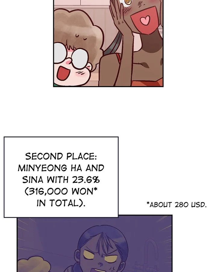 The Makeup Remover Chapter 85 page 12