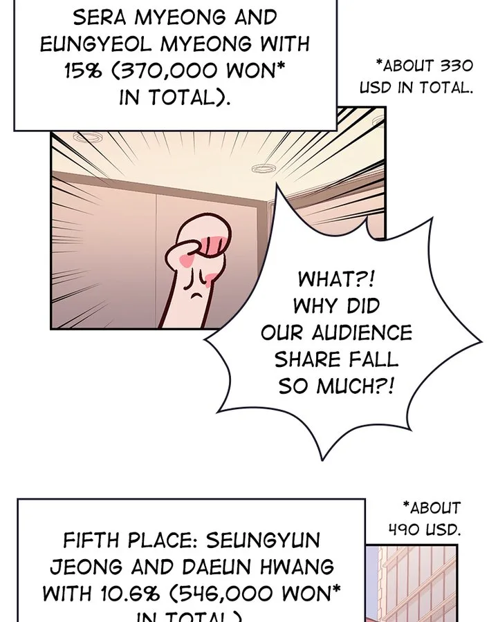 The Makeup Remover Chapter 85 page 23